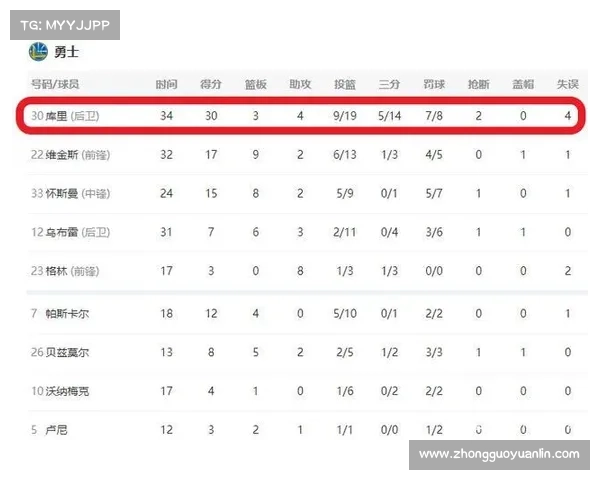加拿大28预测技巧与策略分析助你提高选号准确率